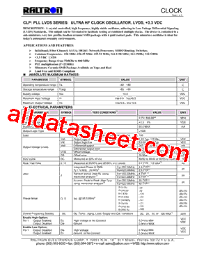 CLP Datasheet PDF - Raltron Electronics Corporation